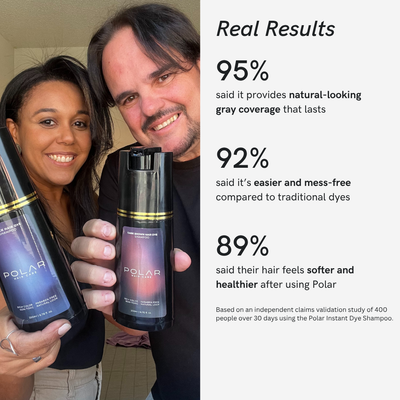 ProvenWell Color Renewing Shampoo